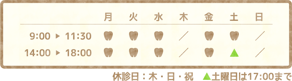 休診日：木曜・日・祝　▲土曜日は17:00まで